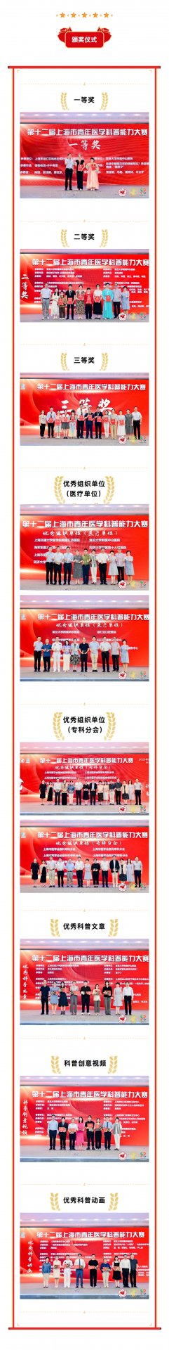 建议先扫读标题与摘要